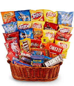 Chips & Candy Gift Basket